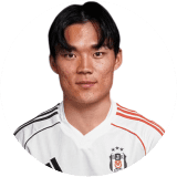 أوه هيون جيو