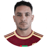 كايو كانيدو
