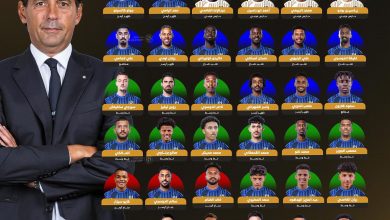 قائمة الهلال كأس العالم