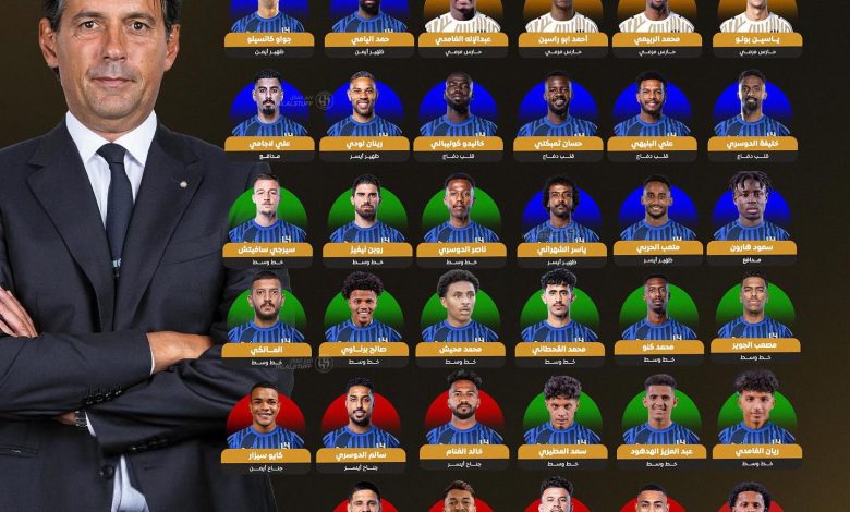 قائمة الهلال كأس العالم
