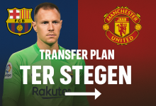 تير شتيجن مانشستر يونايتد