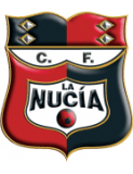 لا نوسيا
