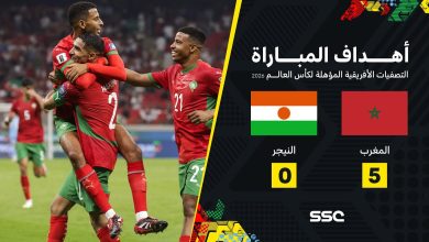 فيديو أسود لا ترحم.. المغرب يتأهل رسميًا إلى كأس العالم 2026 بخماسية في شباك النيجر 6 المغرب ضد النيجر