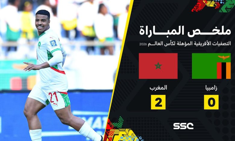 مباراة المغرب ضد زامبيا