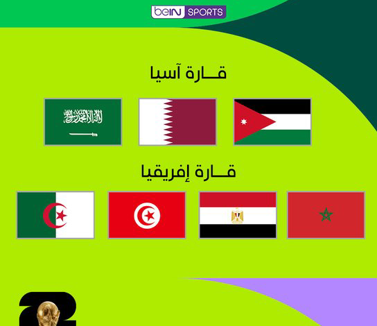 منتخبات عربية كأس العالم
