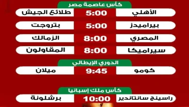 مباريات الخميس 15 يناير 2026