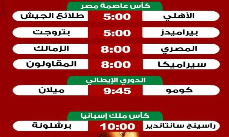 مباريات الخميس 15 يناير 2026