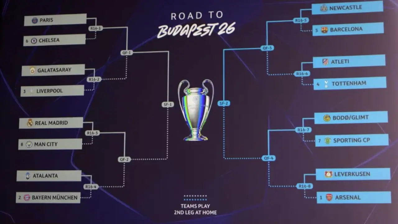 قرعة دور الـ16 دوري أبطال أووبا: الريال والسيتي وباريس مع تشيلسي مواجهات نارية