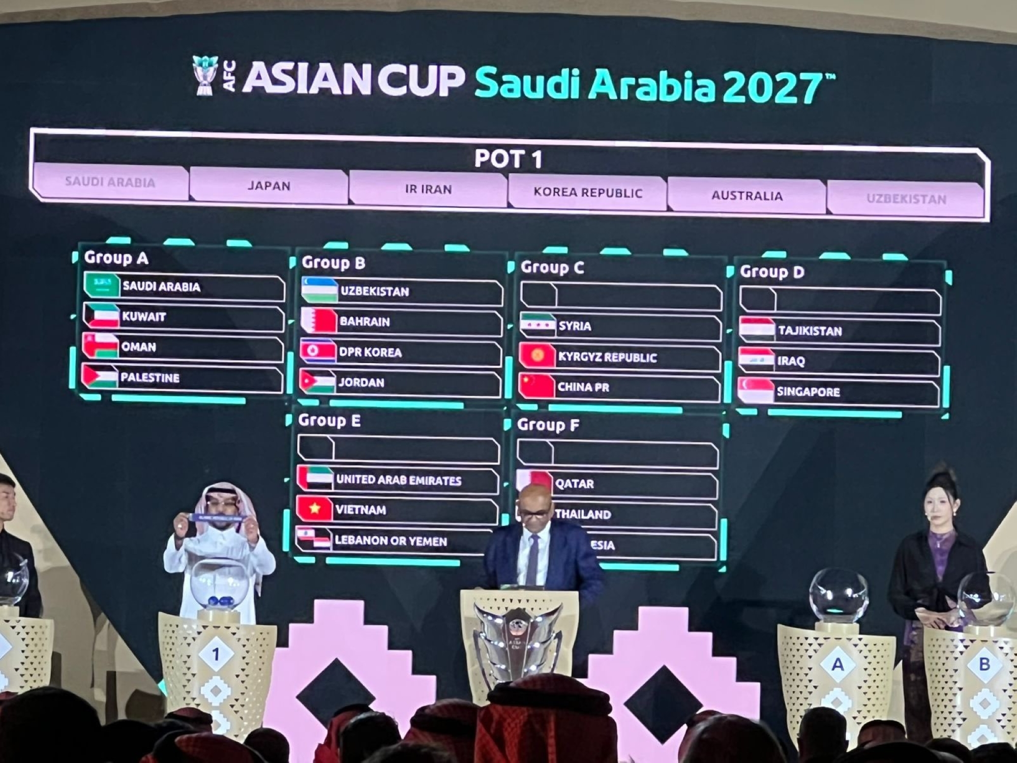 الكشف عن مصير الأخضر: تحليل مجموعات كأس آسيا 2027 السعودية وتوقعات المنافسة