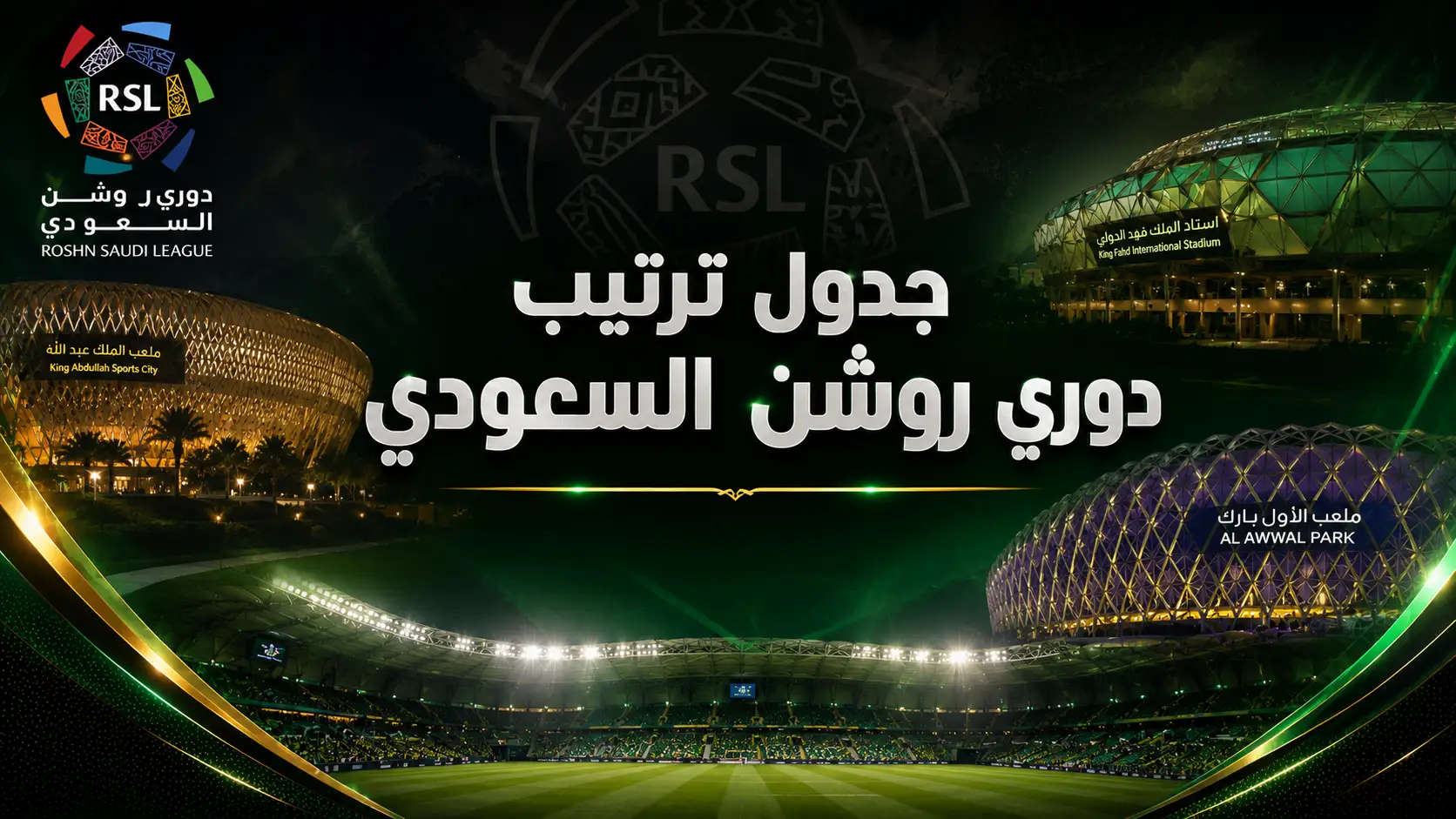 جدول ترتيب دوري روشن السعودي لموسم 2026-2027 وسجل الجولات المحدث