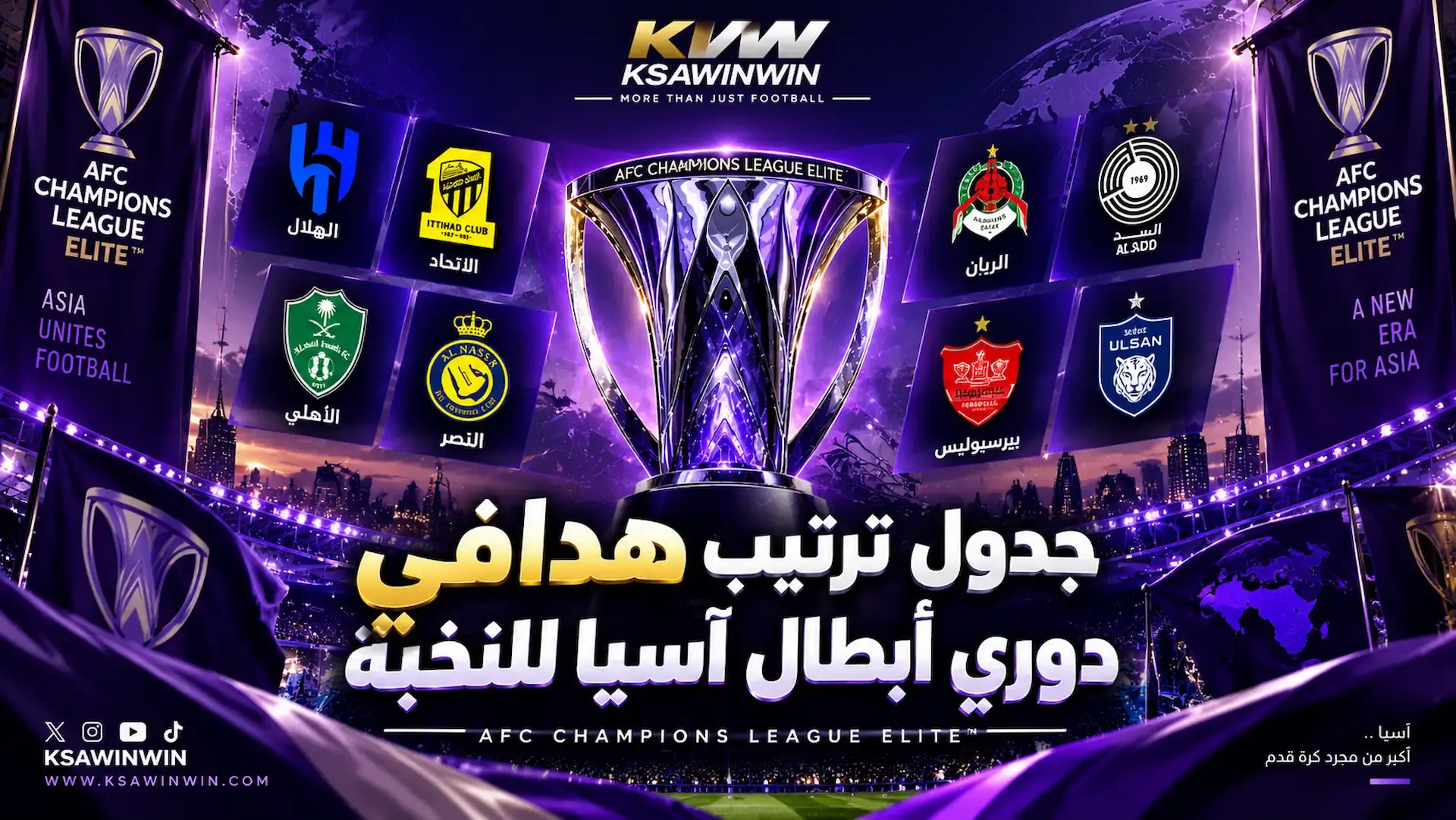 جدول ترتيب هدافي دوري أبطال آسيا للنخبة 2026-2027 وقائمة صناع اللعب المحدثة