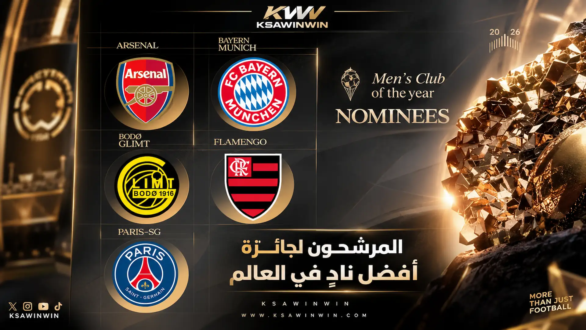 جميع المرشحين لجائزة الكرة الذهبية 2026 لأفضل ناد في العالم