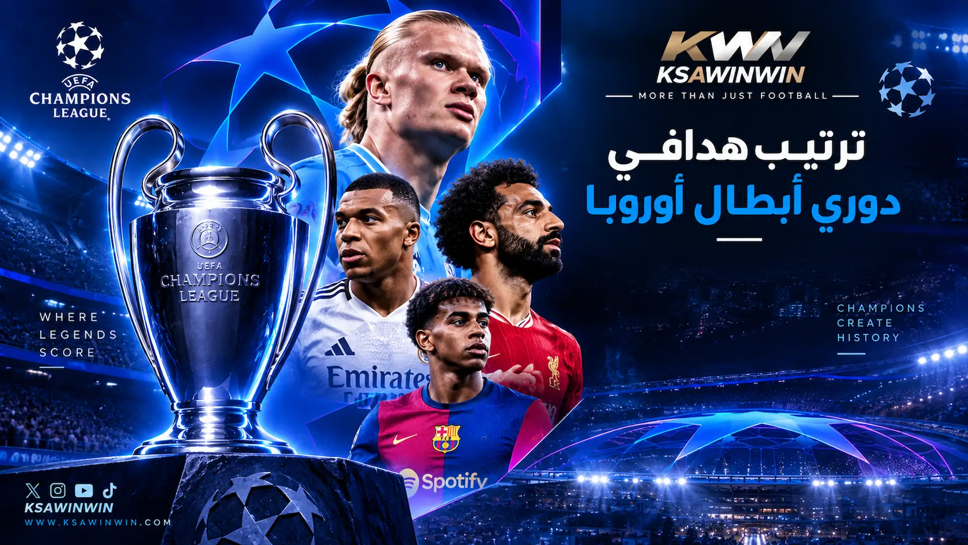جدول ترتيب هدافي دوري أبطال أوروبا لموسم 2026-2027 المحدث