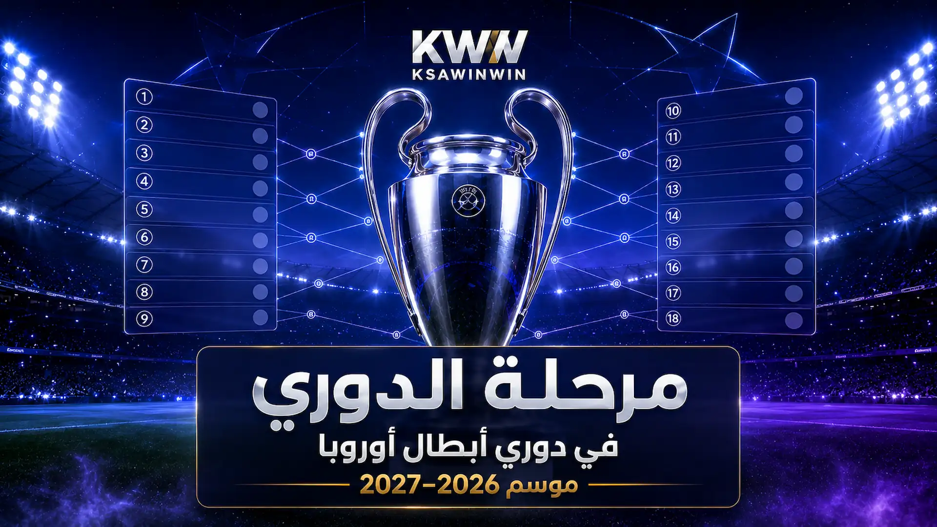 جدول مباريات مرحلة الدوري من دوري أبطال أوروبا 2026 2027 الترتيب والقنوات الناقلة